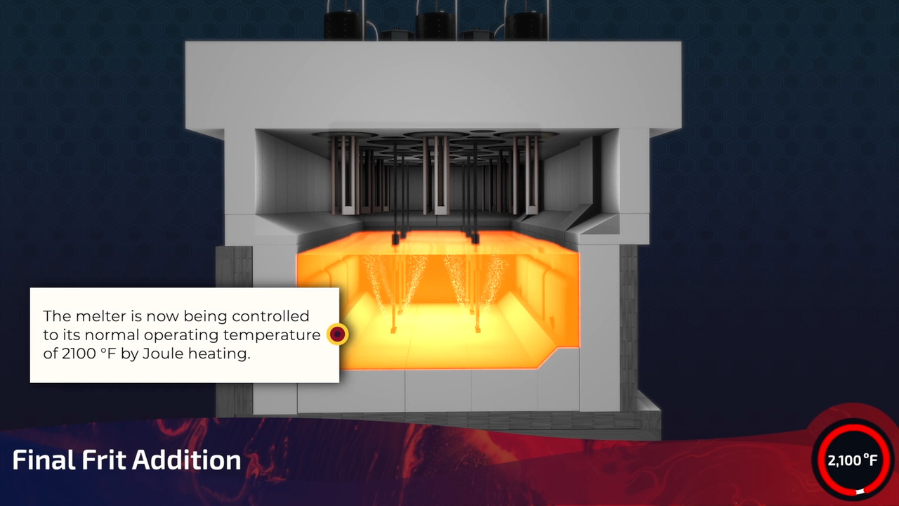 Hanford Vitrification Nuclear Waste Treatment Plant Turns On Melter