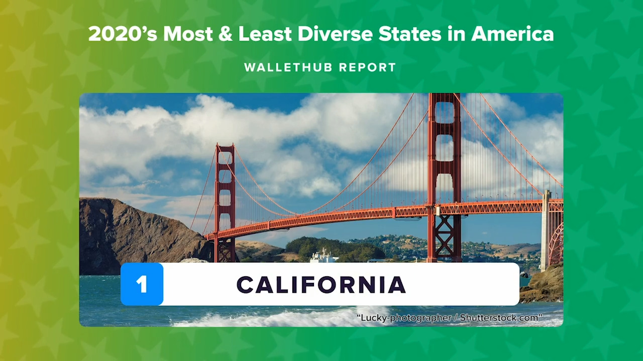 Wallethub: Most Diverse States in America in 2020 | The Sacramento Bee