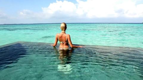 Top 20 Destinations in the World