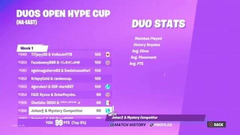 How we placed #358 in duos hype cup (Ft. Tyrone)