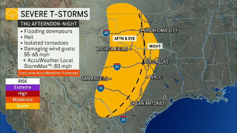 Expert Forecasts Weather Videos | AccuWeather