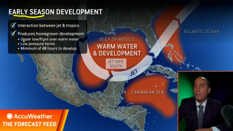 Expert Forecasts Weather Videos | AccuWeather