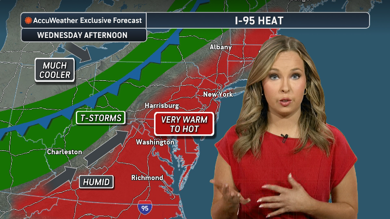 Summerlike heat followed by severe storms for Northeast | AccuWeather