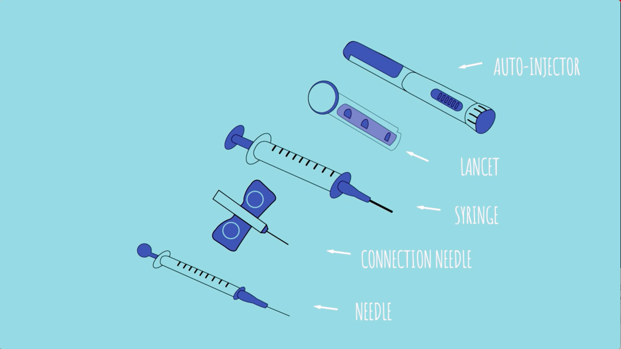 How to Safely Dispose of Used Sharps (Safe Needle Disposal) Raleigh
