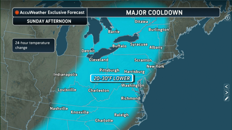 Cooldown on the way after record heat in the Northeast | AccuWeather