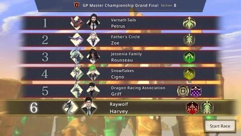 Jet Dragon: 23/7 gameplay (tutorial)