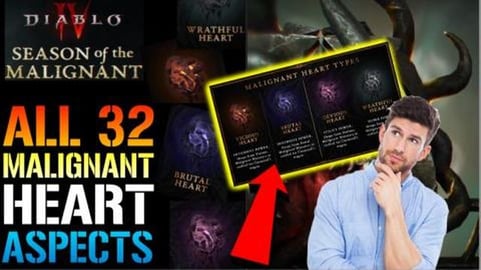 Diablo 4: ALL 32 Malignant Hearts! Coming In Season 1! IN...