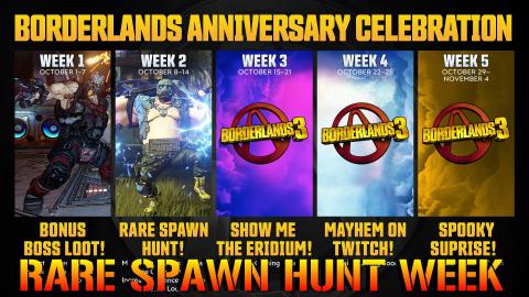 Borderlands 3: RARE SPAWN HUNT! | Anniversary Celebration...