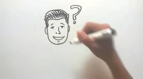 Get Paid To Use Facebook, Twitter And Youtube