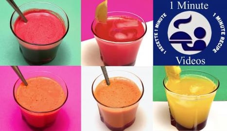 Top 5 Healthy Juice Recipes of 2020 / Juice Extractor, Ce...