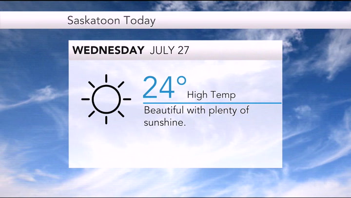 Trending Now Weather Videos | AccuWeather