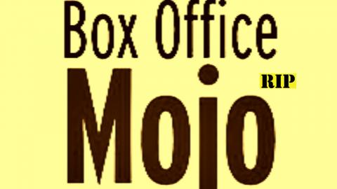 Joker Box Office...WHAT HAPPENED!