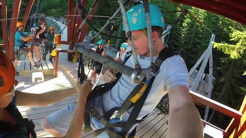 Whistler In Summer - Canada's Stunning Scenery