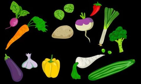 VEGAN MEAL PREP FOR THE WEEK