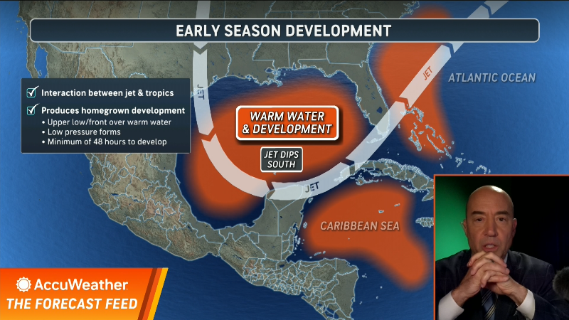 Homegrown tropical development as hurricane season nears | AccuWeather