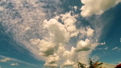 Deep Blue Sky Timelapse  Relaxing- SkyTimelapse