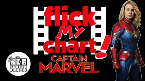 Ranking CAPTAIN MARVEL on Flickchart | Flick My Chart!