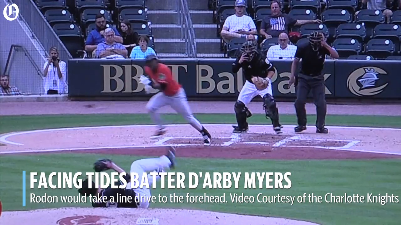 Worst Record in the International League: The Charlotte Knights, a Minor  League Team for the White Sox - BVM Sports