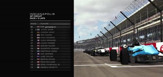 formula c Indianapolis gp circuit  