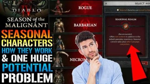 Diablo 4: Season Of The Malignant "Seasonal Characters" H...