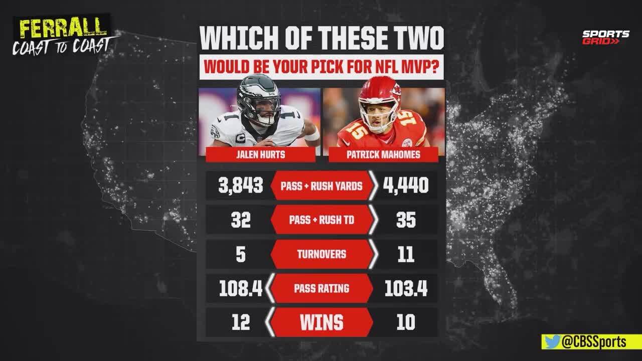 NFL MVP Award: When was last time MVP also won Super Bowl? - DraftKings  Network