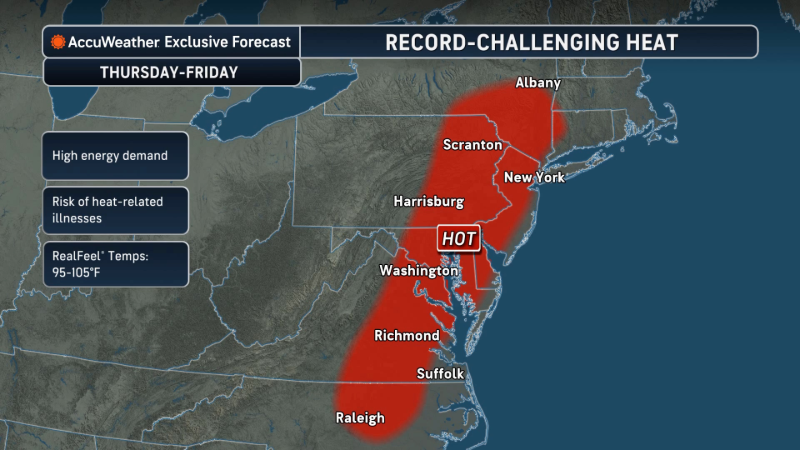 Another surge of heat and humidity in the Northeast | AccuWeather