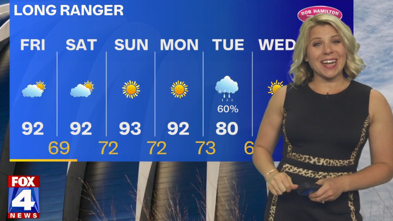 Hot, humid weekend on tap for Kansas City metro The Kansas City Star