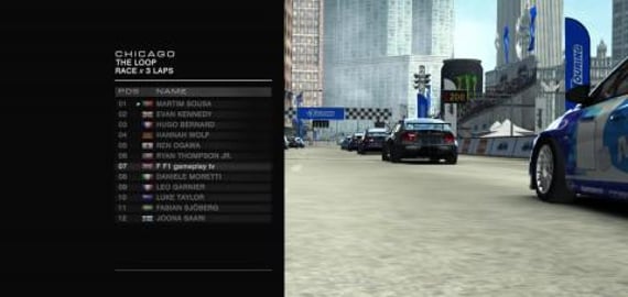 cat c touring car-Chicago the loop circuit  