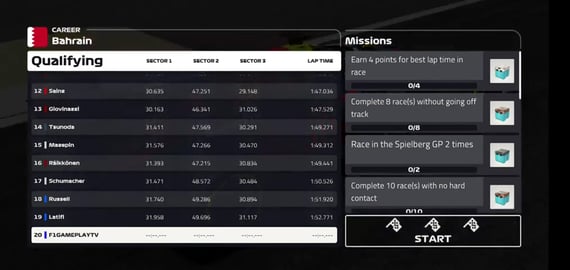 f1 mobile racing career mode-red bull part 1