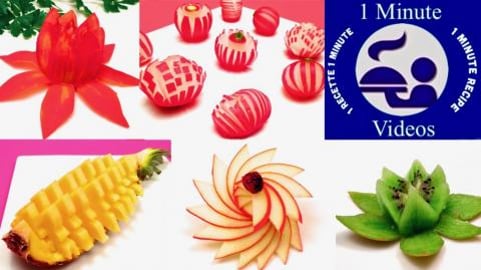 Top 5 Most Popular Videos during the Christmas and New Ye...