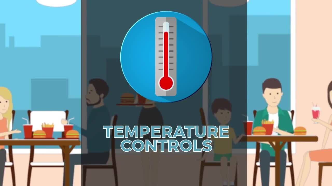 Mecklenburg County Government NC restaurant inspection violations