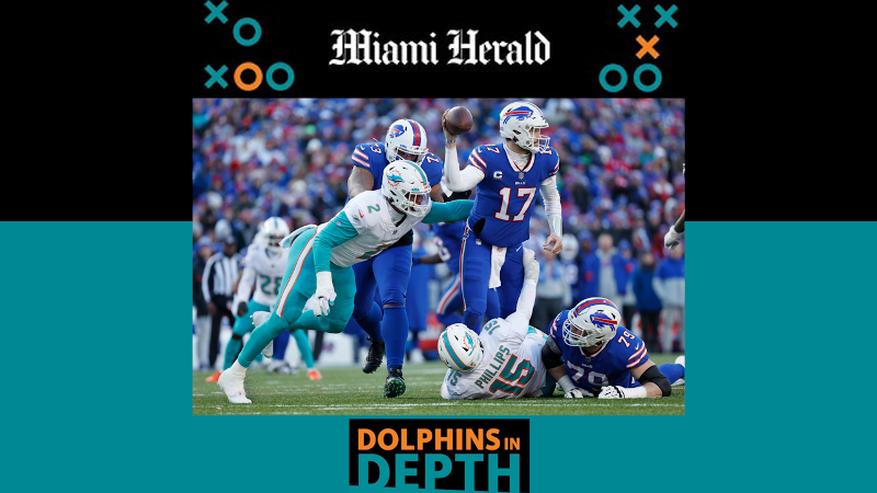 AFC East preview: Dolphins add starting inside linebacker