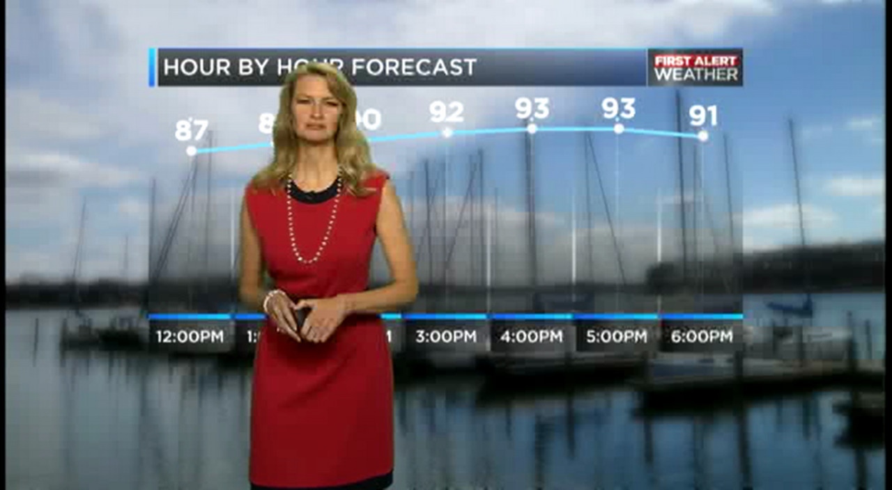 Charlotte Observer weather forecast 07.07.15 Charlotte Observer