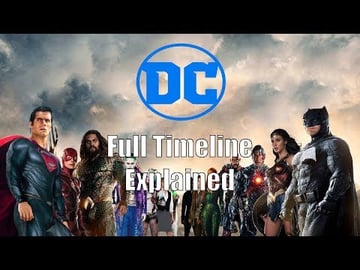 DCEU Timeline Explained