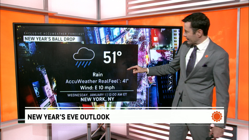 Expert Forecasts Weather Videos | AccuWeather
