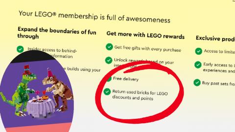 Lego wants a Subscription Fee?