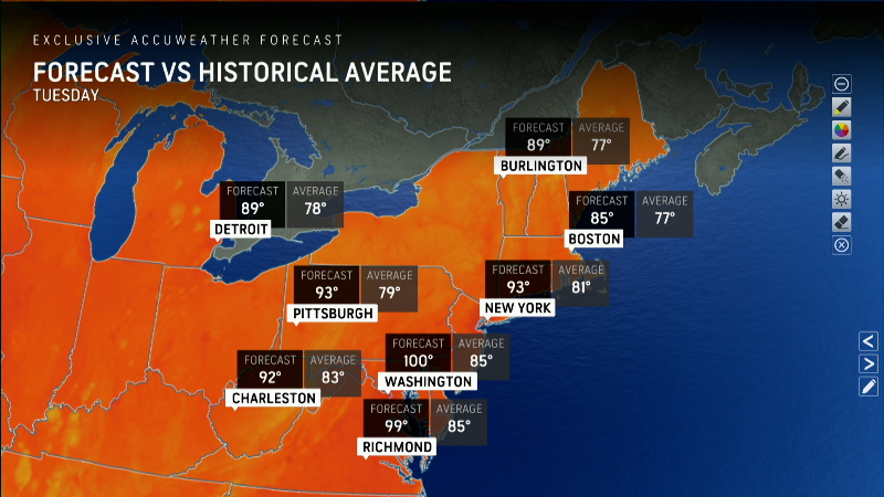 Expert Forecasts Weather Videos | AccuWeather