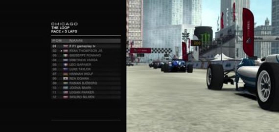 formula c-Chicago the loop circuit  