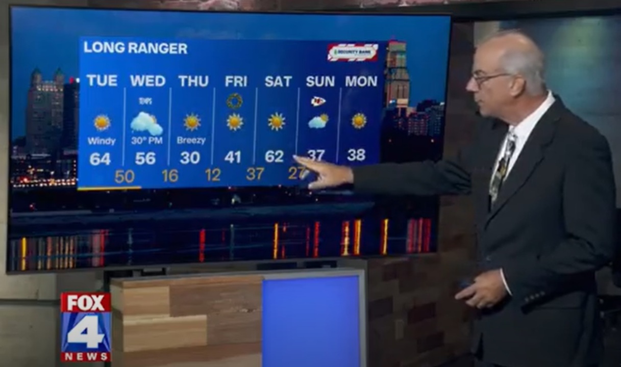 Weather Tuesday in KC to be warm, but cold front coming | Kansas City Star