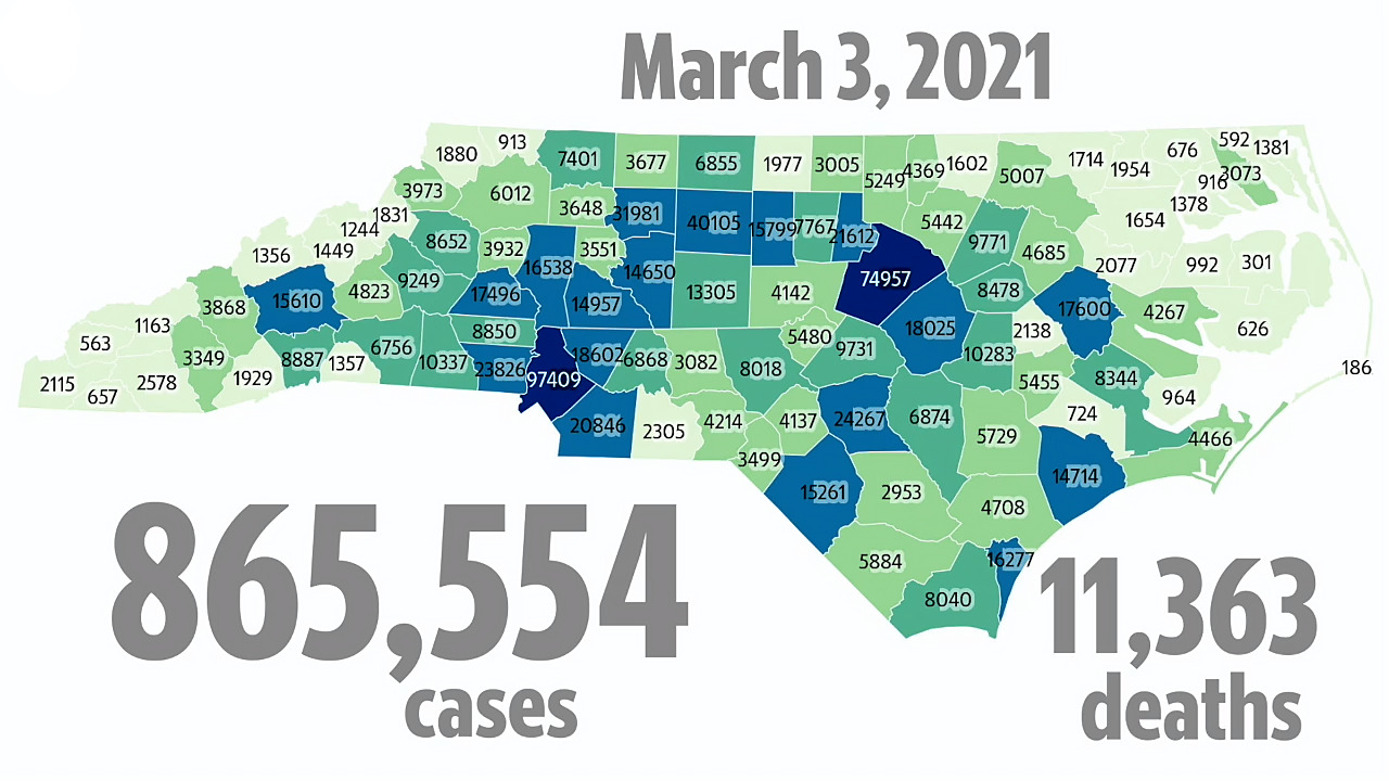 Coronavirus NC New Case Rate And Hospitalizations Drop | Rock Hill Herald