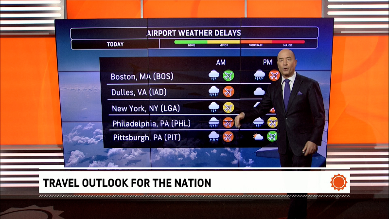 Expert Forecasts Weather Videos | AccuWeather