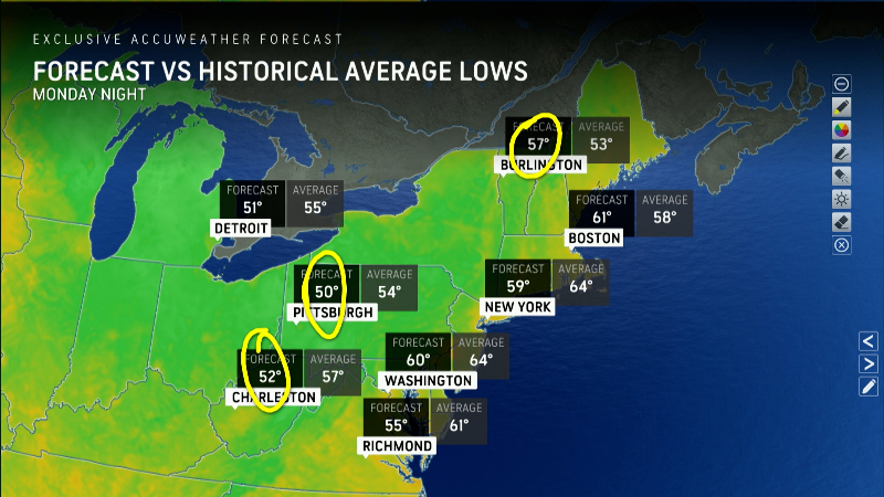 Expert Forecasts Weather Videos | AccuWeather