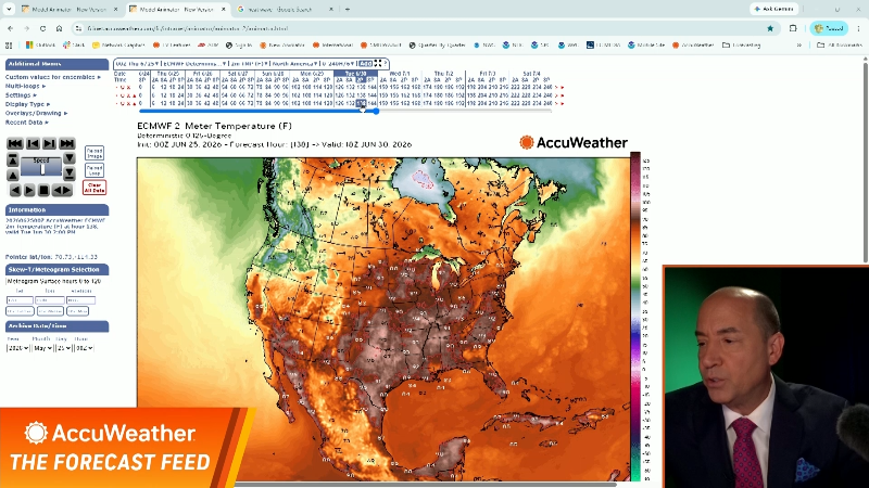 Dueling heat waves in both the US and Europe next week