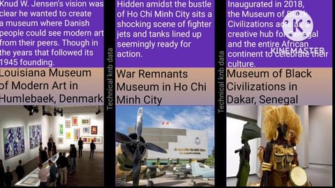 Top 30 Spectacular Museums in the world You Need to Visit...