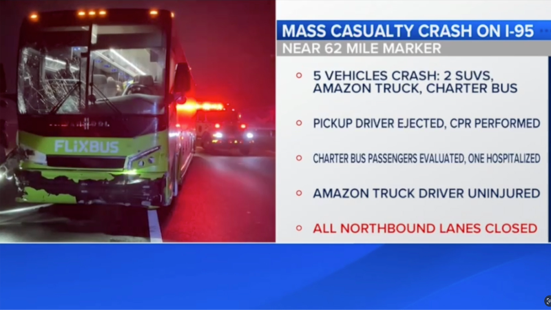 Major crash involving multiple vehicles closes part of I-95 in NC ...