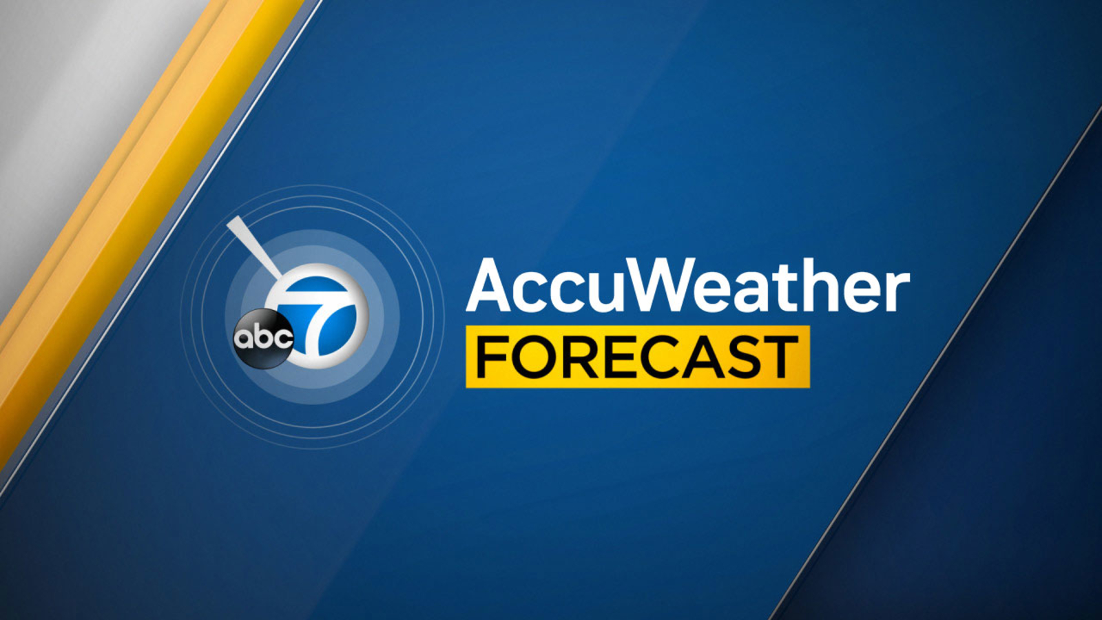 SoCal weather: Cloudy, cool and breezy conditions expected on Valentine's Day