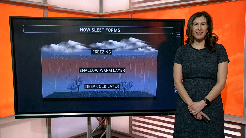 Trending Now Weather Videos | AccuWeather