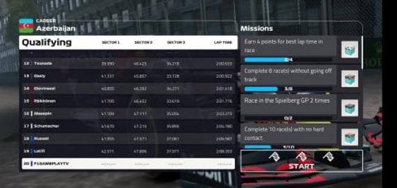 f1 mobile racing career mode-red bull part 2