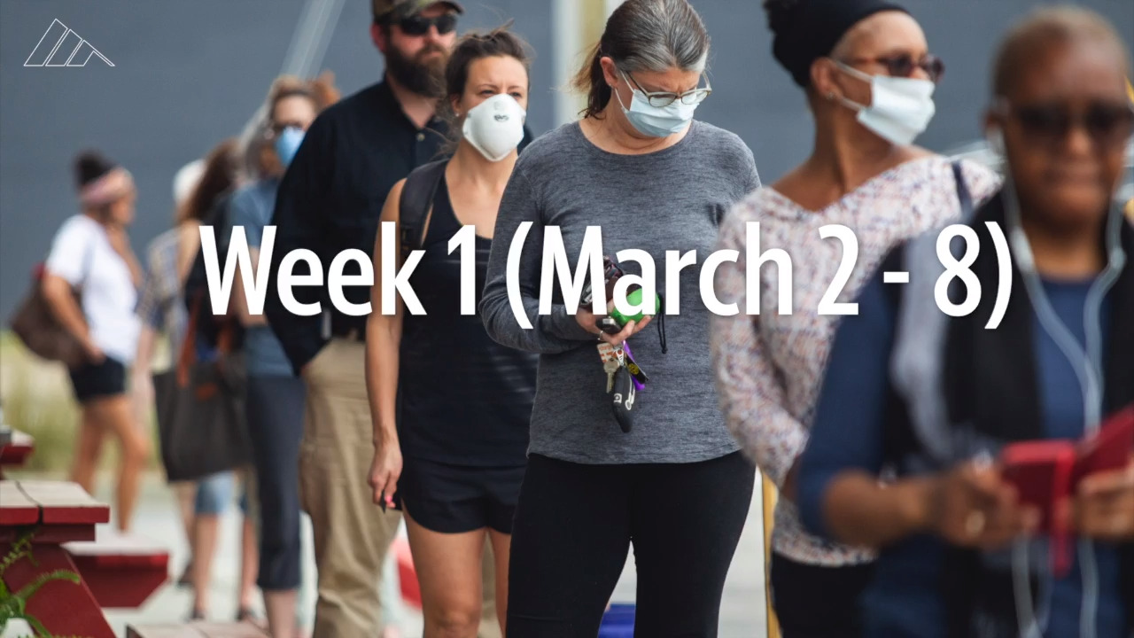 See how vulnerable areas are to the coronavirus cases Charlotte Observer