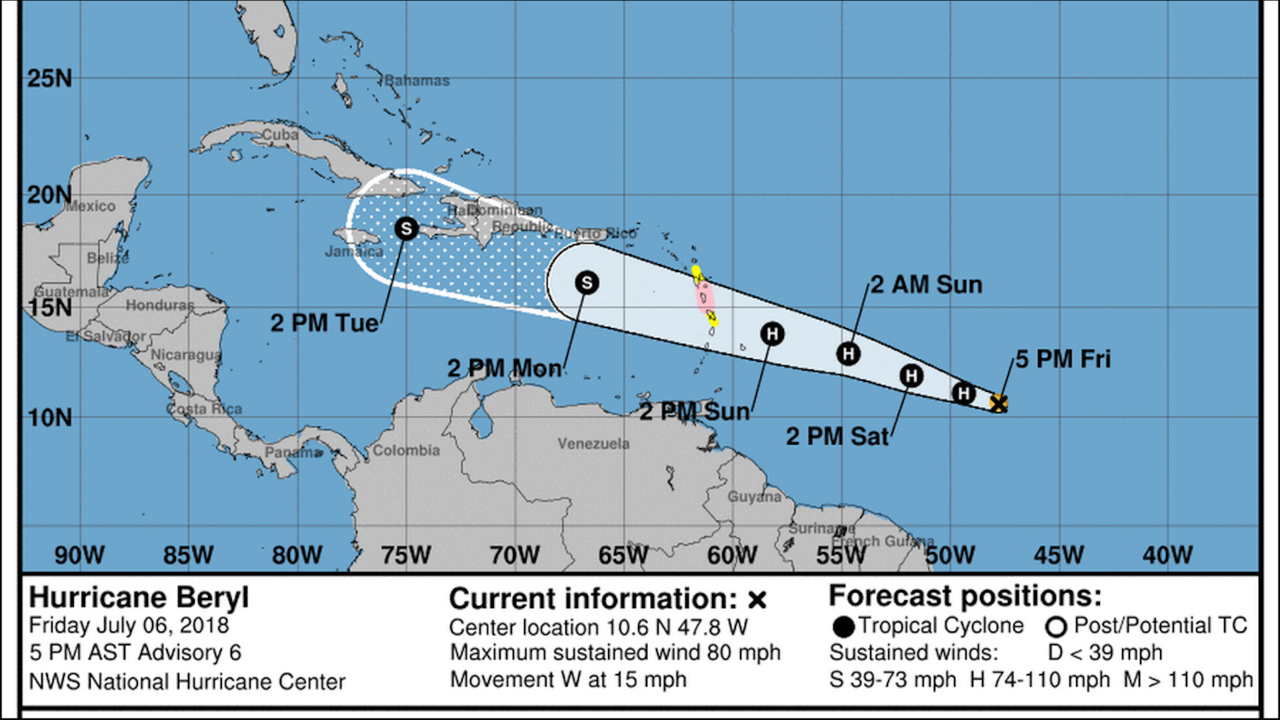 Hurricane beryl jamaica